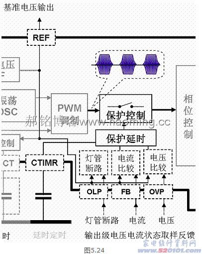 液晶显示屏背光驱动集成电路工作原理 图