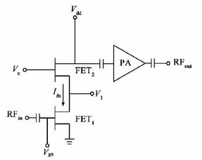 可变增益功率放大器单片微波集成电路（MMIC）的技术演进与应用前景