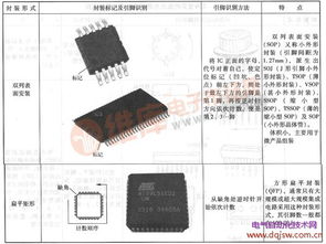 集成电路的封装与识别 从物理形态到功能应用的桥梁